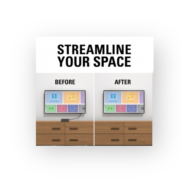 new Sanus  Streaming Box Panel Mount Bracket  Amazon Fire TV Stick Compatible - Picture 3 of 16